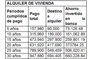 HIPOTECA CREDITO VIVIENDA INQUILINO hipoteca credito vivienda inquilino:
